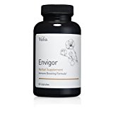 ENVIGOR BY VALIA SKINCARE